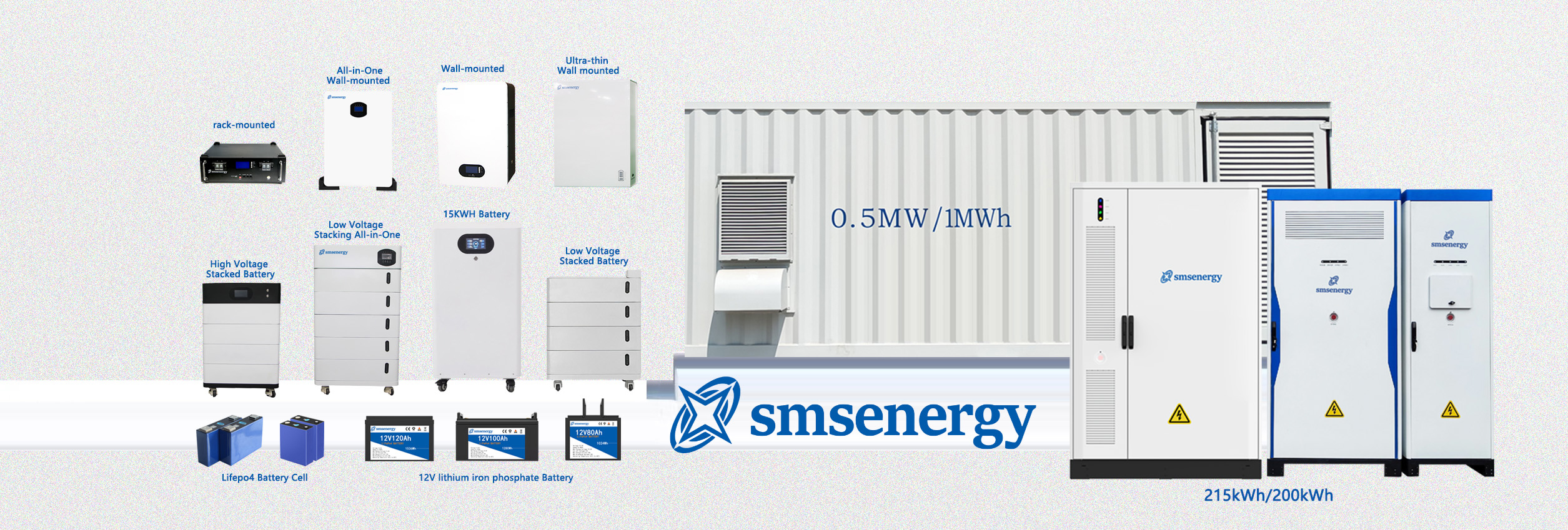 SMS Energy and SMS Battery: Introducing the LiFePO4 Household Storage Battery SMS Energy and SMS Battery: Introducing the LiFePO4 Household Storage Battery