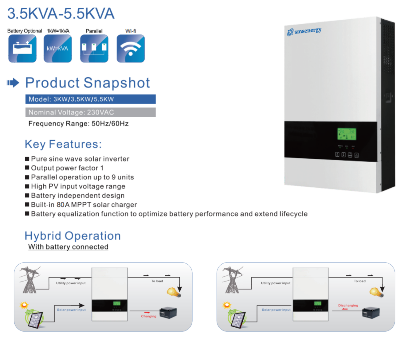 PVM Off-Grid Inverter