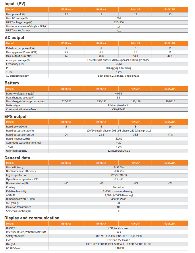 American ESS Split-phase lnverter