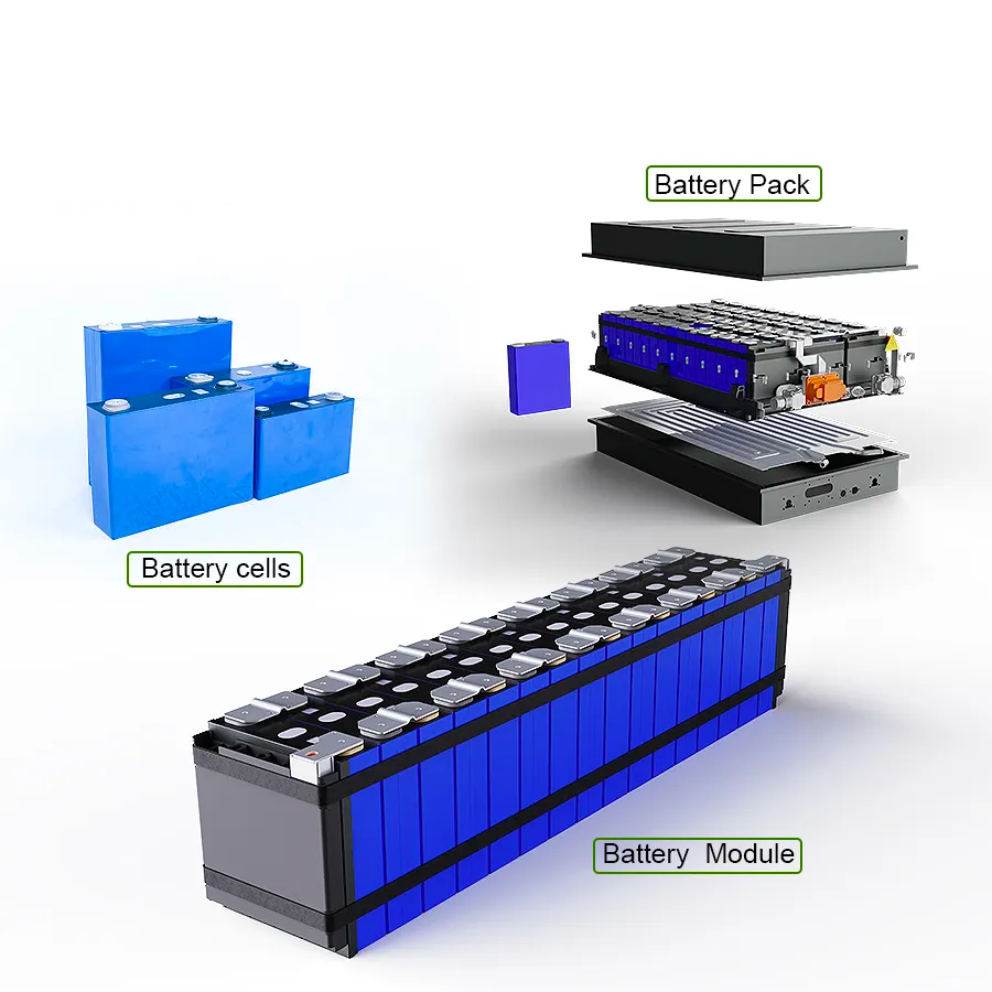 LFP Battery Module