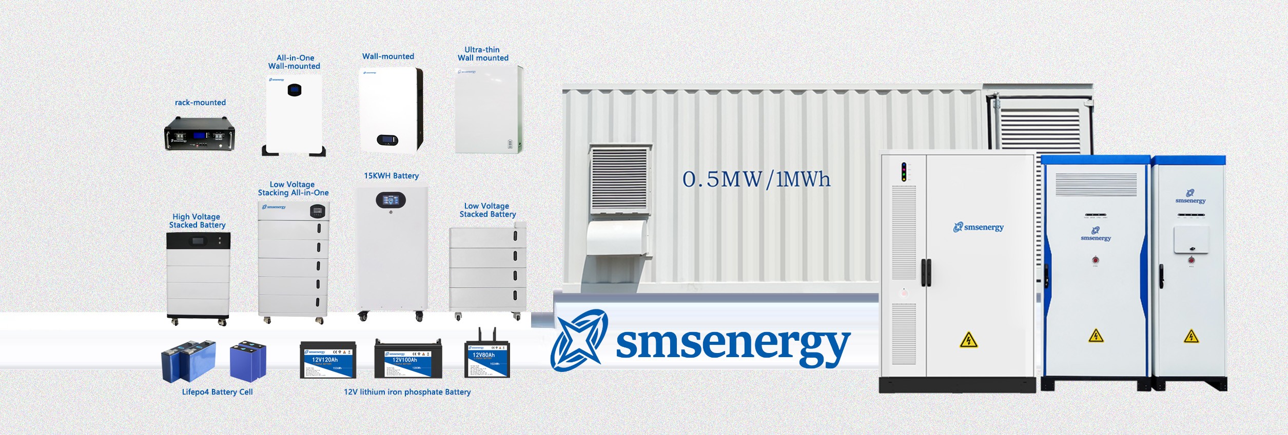 SMS Energy and SMS Battery: Introducing the LiFePO4 Household Storage Battery