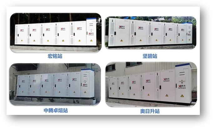 Dongguan Xiaodong New Energy 150MW/300MWh Industrial and Commercial Energy Storage System